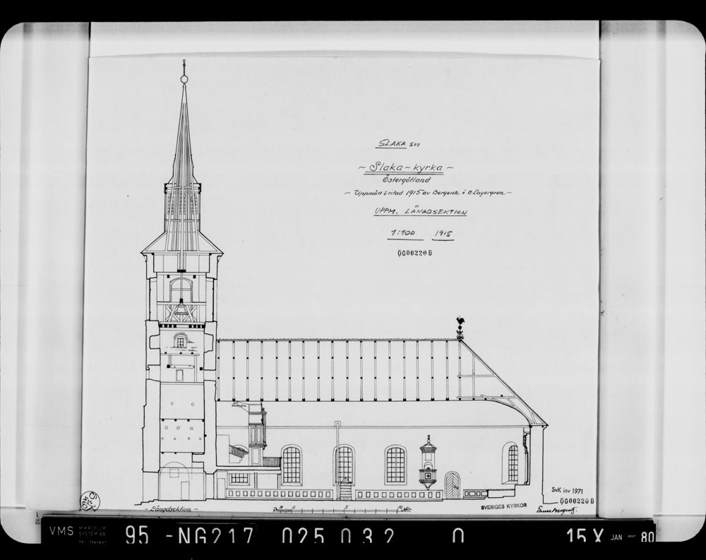 Slaka kyrka 1915